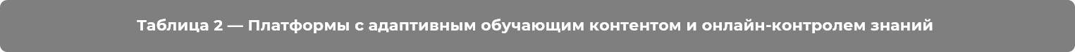 D0A2D0B0D0B1D0BBD0B8D186D0B020220D0A6D0B8D184D180D0BED0B2D0B8D0B7D0B0D186D0B8D18F20D0BED0B1D183D187D0B5D0BDD0B8D18F round corners 4